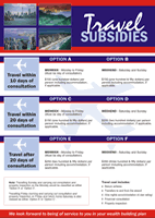 Vantage Capital brochure image